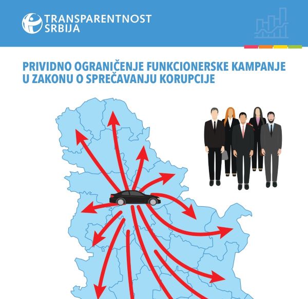 Prividno ograničenje funkcionerske kampanje